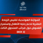 الموازنة الهولندية: تقليص الزيادة المقررة لدعم رعاية الأطفال واستمرار الغموض حول ضرائب الصندوق الثالث (Box 3)